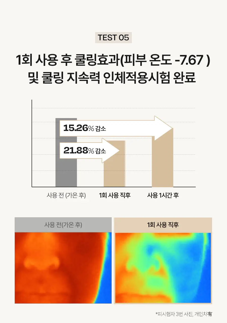 [4세대발효콜라겐/4매입] 달바 비타 하이드로겔 마스크 4매입 상세페이지 16